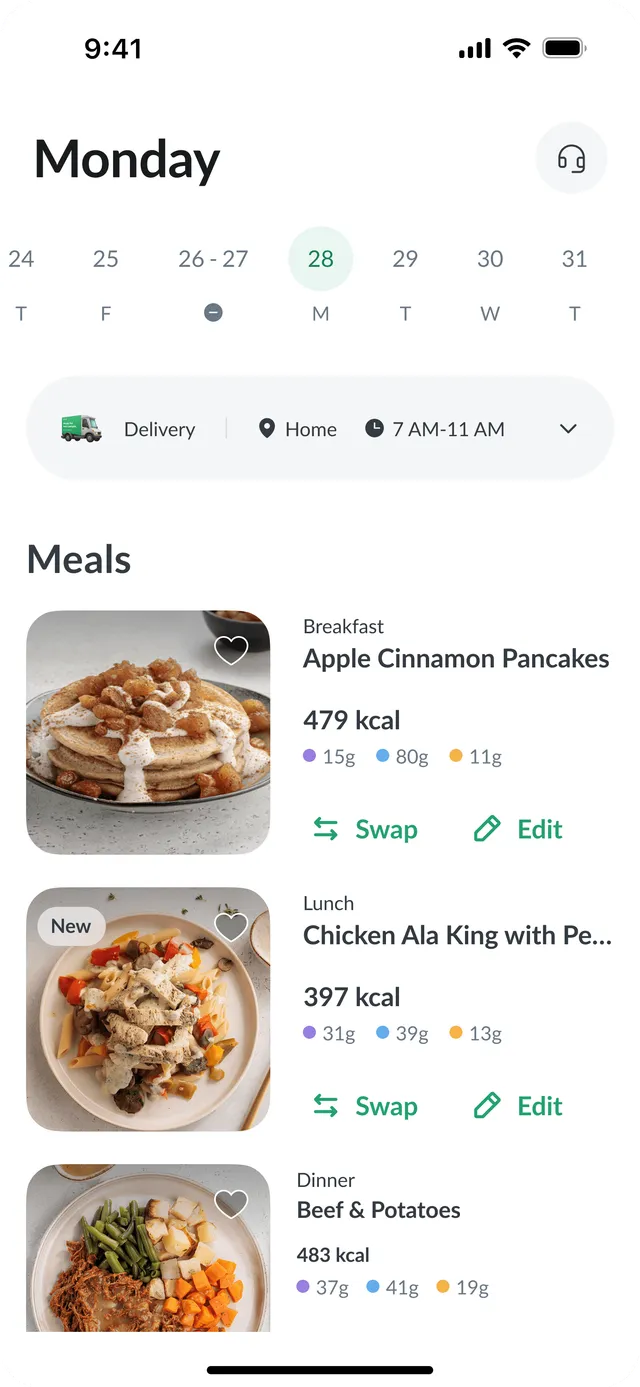 Daily meals with Edit next to Swap on every meal